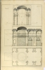 Figure I. From ‘Rules and Examples of Perspective proper for Painters and Architects, etc.’ by Andrea Pozzo. 