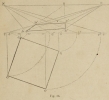 Fig. 56 shows a square being projected from a flat plane to a 3d one in perspective.