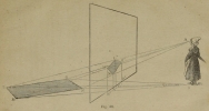 Figure 39 depicts the relationship between the spectator, the shape in reality, and the picture plane or image plane in perspective.