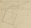 Fig 56. depicts a technique for placing a rotated object of any angle into parallel perspective.